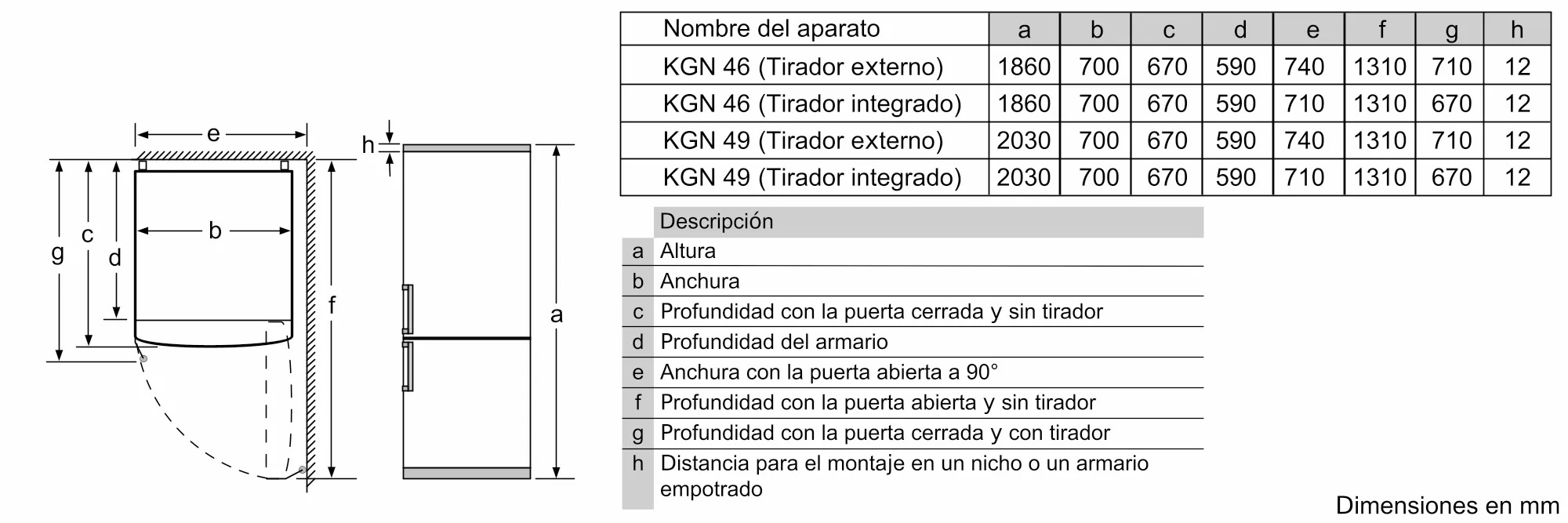 Haga clic para ver la grande y doble clic para verla completa